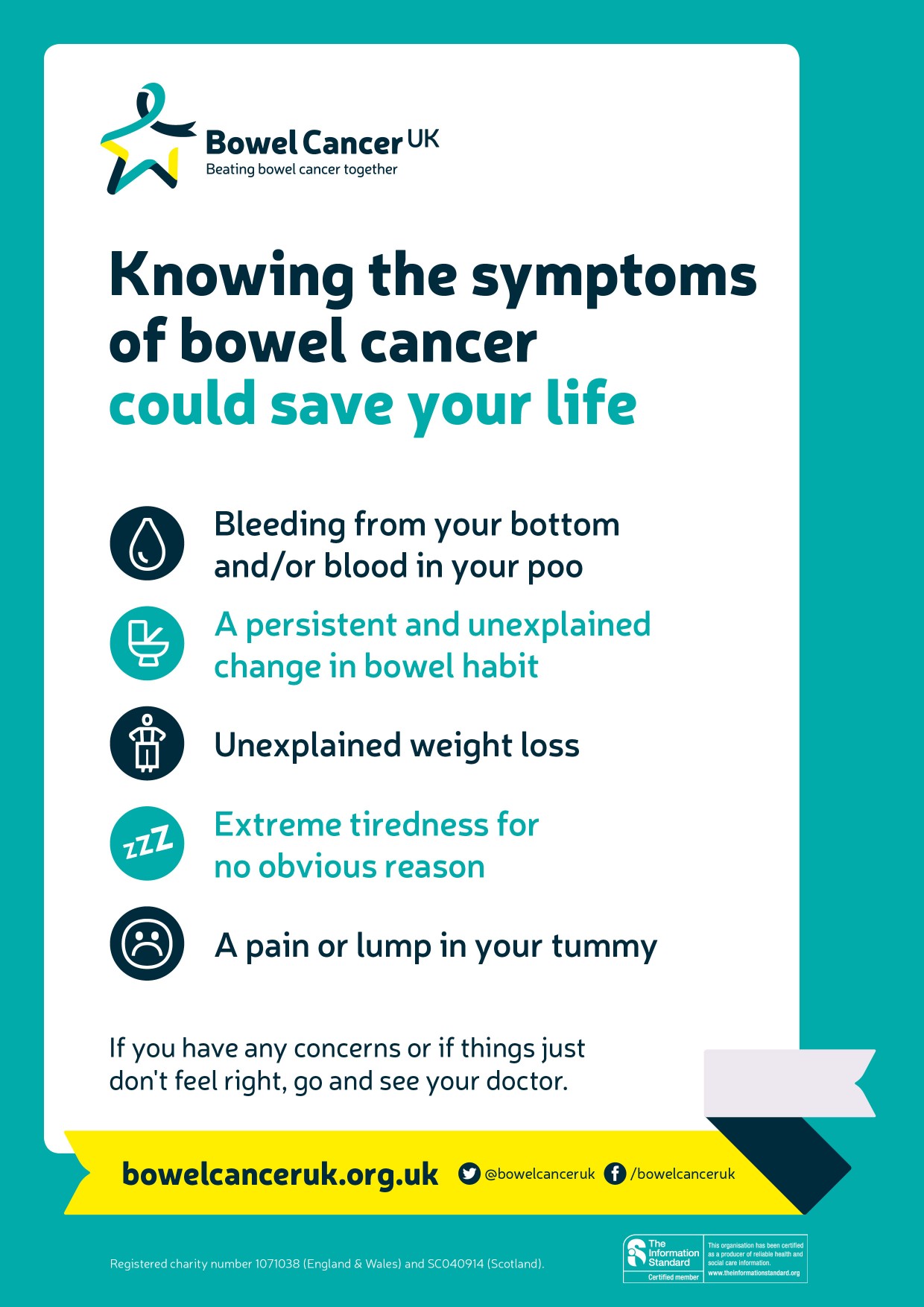 Signs Symptoms About Bowel Cancer Bowel Cancer Uk Signs Symptoms About Bowel Cancer Bowel Cancer Uk